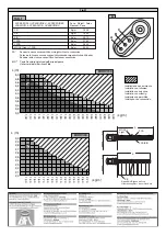 Предварительный просмотр 52 страницы BFT ALPHA BOM Installation And User Manual