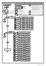 Preview for 9 page of BFT ALTAIR-P Installation And User Manual