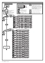 Preview for 14 page of BFT ALTAIR-P Installation And User Manual