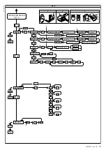 Preview for 15 page of BFT ALTAIR-P Installation And User Manual