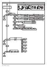 Preview for 20 page of BFT ALTAIR-P Installation And User Manual