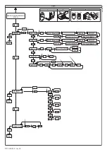 Preview for 30 page of BFT ALTAIR-P Installation And User Manual