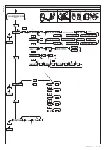 Preview for 35 page of BFT ALTAIR-P Installation And User Manual