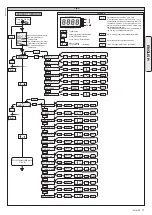 Предварительный просмотр 11 страницы BFT ALTAIR-P Installation Manual