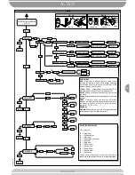 Предварительный просмотр 8 страницы BFT ALTAIR Manual