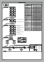 Предварительный просмотр 4 страницы BFT ARES Series Installation And User Manual