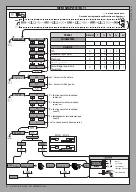 Предварительный просмотр 6 страницы BFT ARES ULTRA BT A 1000 Installation And User Manual