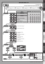 Предварительный просмотр 9 страницы BFT ARES ULTRA BT A 1000 Installation And User Manual