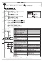 Предварительный просмотр 14 страницы BFT ARES ULTRA BT A 1000 Installation And User Manual