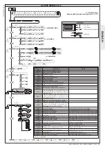 Предварительный просмотр 23 страницы BFT ARES ULTRA BT A 1000 Installation And User Manual