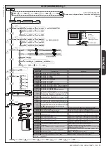 Предварительный просмотр 33 страницы BFT ARES ULTRA BT A 1000 Installation And User Manual