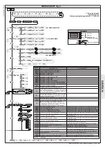 Предварительный просмотр 43 страницы BFT ARES ULTRA BT A 1000 Installation And User Manual