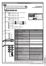 Предварительный просмотр 63 страницы BFT ARES ULTRA BT A 1000 Installation And User Manual