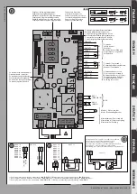 Предварительный просмотр 3 страницы BFT ARES VELOCE SMART BT A1000 Installation And User Manual