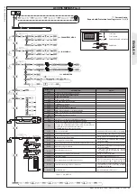 Предварительный просмотр 23 страницы BFT ARES VELOCE SMART BT A1000 Installation And User Manual