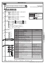 Предварительный просмотр 41 страницы BFT ARES VELOCE SMART BT A1000 Installation And User Manual