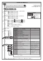 Предварительный просмотр 50 страницы BFT ARES VELOCE SMART BT A1000 Installation And User Manual