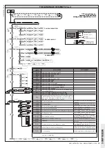 Предварительный просмотр 59 страницы BFT ARES VELOCE SMART BT A1000 Installation And User Manual