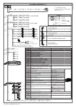 Предварительный просмотр 14 страницы BFT ARGO BT A 20 Installation And User Manual