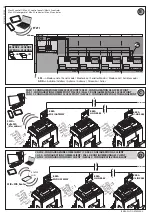 Preview for 3 page of BFT B EBA BLUE GATEWAY Installation Manual