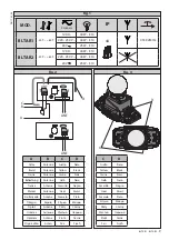 Предварительный просмотр 9 страницы BFT B LTA R1 Installation Manual