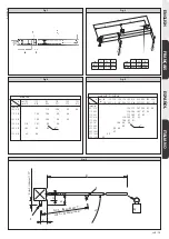 Предварительный просмотр 15 страницы BFT BFT-P935014 00005 Installation And User Manual