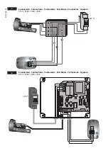 Предварительный просмотр 3 страницы BFT BOX Installation And User Manual