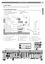 Preview for 5 page of BFT CDS 1.3 Installation And Operation Manual