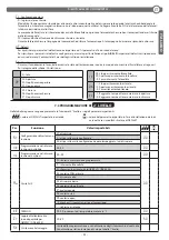 Preview for 11 page of BFT CDS 1.3 Installation And Operation Manual