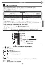 Preview for 23 page of BFT CDS 1.3 Installation And Operation Manual