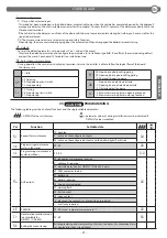 Preview for 27 page of BFT CDS 1.3 Installation And Operation Manual