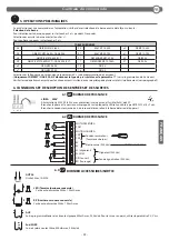 Preview for 39 page of BFT CDS 1.3 Installation And Operation Manual