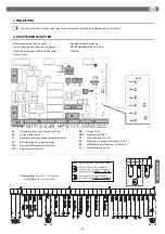 Preview for 53 page of BFT CDS 1.3 Installation And Operation Manual