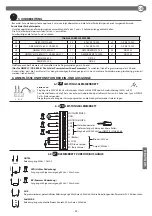 Preview for 55 page of BFT CDS 1.3 Installation And Operation Manual