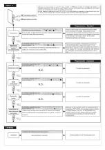 Preview for 79 page of BFT CDS 1.3 Installation And Operation Manual