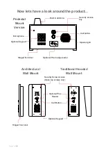 Preview for 4 page of BFT CELLPRIM4GE Dealer'S Manual