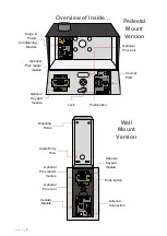 Preview for 5 page of BFT CELLPRIM4GE Dealer'S Manual