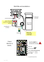 Preview for 7 page of BFT CELLPRIM4GE Dealer'S Manual