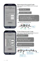 Preview for 22 page of BFT CELLPRIM4GE Dealer'S Manual