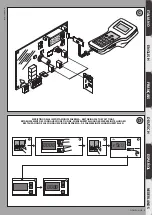 Предварительный просмотр 3 страницы BFT CLONIX 2E AC U-LINK 230 Installation Manual