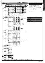 Предварительный просмотр 7 страницы BFT CLONIX 2E AC U-LINK 230 Installation Manual