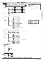 Предварительный просмотр 13 страницы BFT CLONIX 2E AC U-LINK 230 Installation Manual