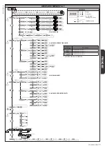 Предварительный просмотр 19 страницы BFT CLONIX 2E AC U-LINK 230 Installation Manual