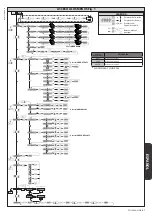 Предварительный просмотр 31 страницы BFT CLONIX 2E AC U-LINK 230 Installation Manual