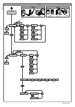 Preview for 8 page of BFT CLONIX RTD Installation And User Manual