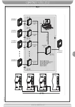 Preview for 7 page of BFT Compass-485 Manual