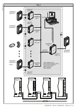 Предварительный просмотр 23 страницы BFT COMPASS SC-RS 232 Installation And User Manual