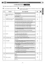 Preview for 9 page of BFT CSB Xtreme Installation And User Manual