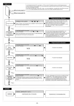 Preview for 15 page of BFT CSB Xtreme Installation And User Manual