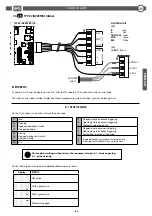 Preview for 23 page of BFT CSB Xtreme Installation And User Manual